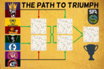 path to finals, wk1.png