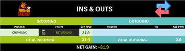 lvb totals.png