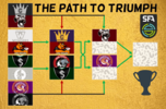 path to finals, wk2.png