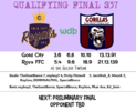 S37R21(QF)_Royals - Result.png