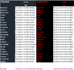 Blues vs Bombers by age.png