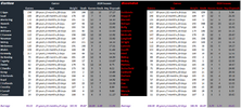 Blues vs Bombers Full Comparison.png