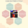 Cam Rayner Cycle_20240609_110506_0000.png