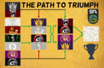 path to triumph sf.png