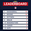 Leaderboard - Round 12 v2.png