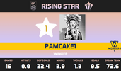 1 Pamcake1.png