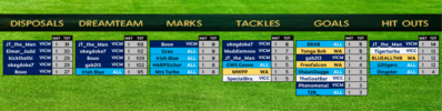 stats leaders rd1.png