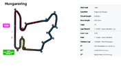 Hungary Circuit.png