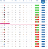 AFL 2024 Ladder Prediction as of July 17, 2024.png