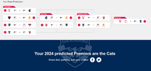 AFL 2024 Finals Series Prediction as of July 17, 2024.png