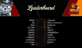 Final Leaderboard.png