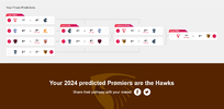 AFL 2024 Finals Series Prediction as of July 20, 2024 (1).png