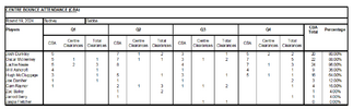 CBA 2024 - Round 19.png