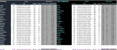 Blues v Power Full Comparison.png