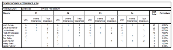 CBA 2024 - Round 20.png