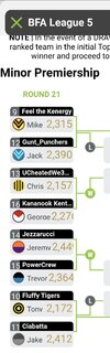 Screenshot_20240729_210849_SuperCoach.jpg