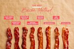 bacon-method-lead.jpg