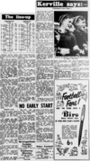 2a. Footscray Football Club - Report [2] - Sporting Globe - 11 Sep 1954 copy.png