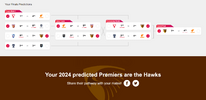 AFL 2024 Finals Series Prediction as of August 19, 2024 (1).png