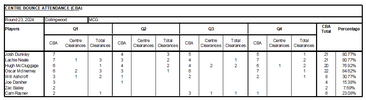 CBA 2024 - Round 23.png