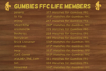 gumb life members.png