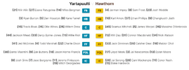 PA-Hawks-Lineups.png