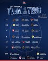 Div2 team of the year.jpg