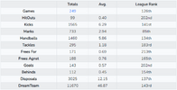 mwpp stats.png