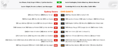 SYD-W v GWS-W.png