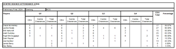 CBA 2024 - Preliminary Final.png