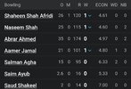 Screenshot_20241010_145139_ESPNCricinfo.jpg