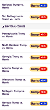 screenshot-www_realclearpolling_com-2024_10_11-17_13_21.png