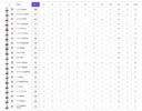 Week 7 Player Stats.gif