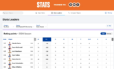 Screenshot 2024-10-19 at 12-54-56 AFL Stats - AFL.com.au.png