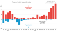 Screenshot 2024-11-19 at 03-59-25 Russia’s Swift March Forward in Ukraine’s East - The New Yor...png