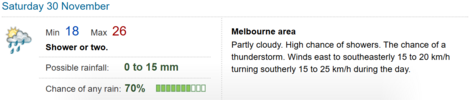 melbweather1.png