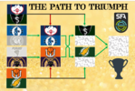 path to triumph wk2.png