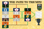 path to triumph wk3.png