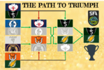 path to triumph wk4.png