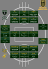 gf teamsheet 850.png