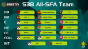 S38 full All-SFA team.png