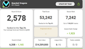 Supercoach 2024 Final Ranking.PNG