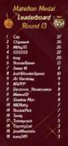 Leaderboard 13.png