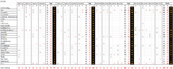 Full BnF Votes Tally.png