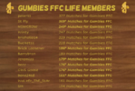 gumlifememb board.png