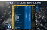 final leaderboard.png