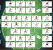 2025 AFL Fantasy Draft2 - 270125.jpg