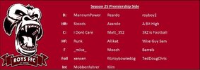 4Image 5 - Roys Premiership Side S05.jpg