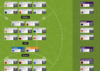 supercoach team round.png