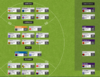 SuperCoach Team.PNG